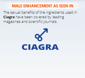 Ciagra-Review