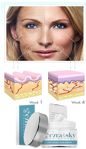 Ezra-Sky-Skin-Cream