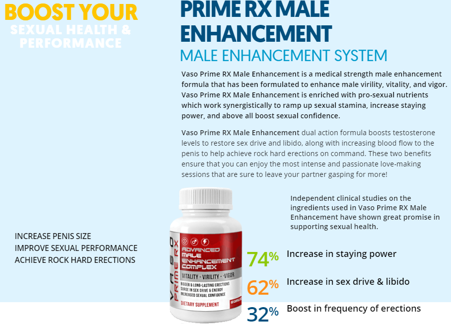 Vaso-Prime-Rx-Male-Enhancement