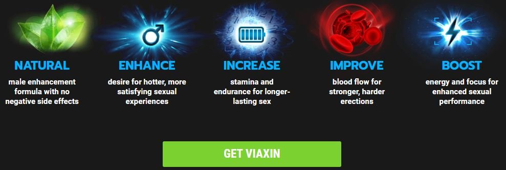 Viaxin Male Enhancement