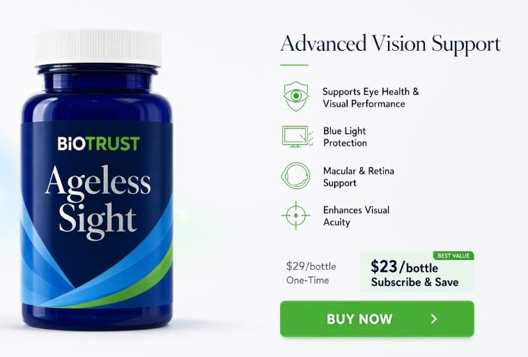 Ageless Sight Eye Review