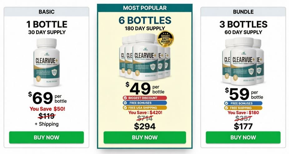ClearVue plus Price