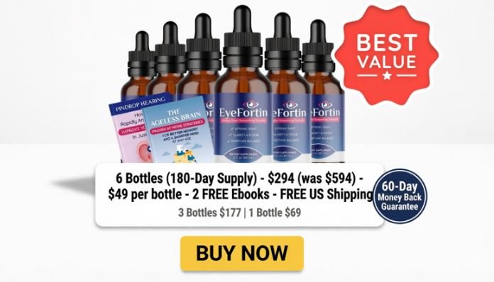 EyeFortin Free Bonus