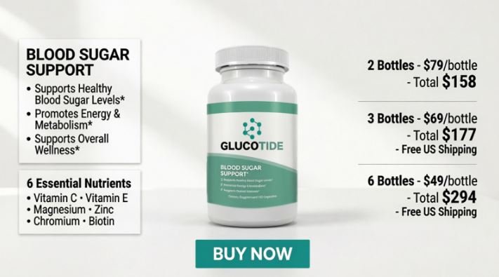 Glucotide Reviews Glucotide Reviews