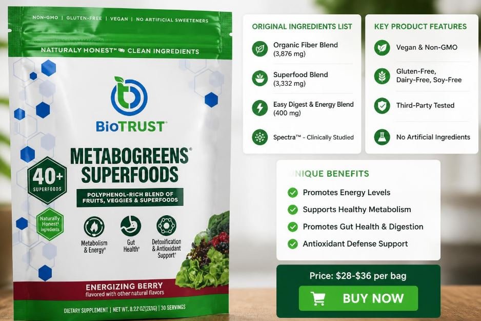 MetaboGreens Buy Now