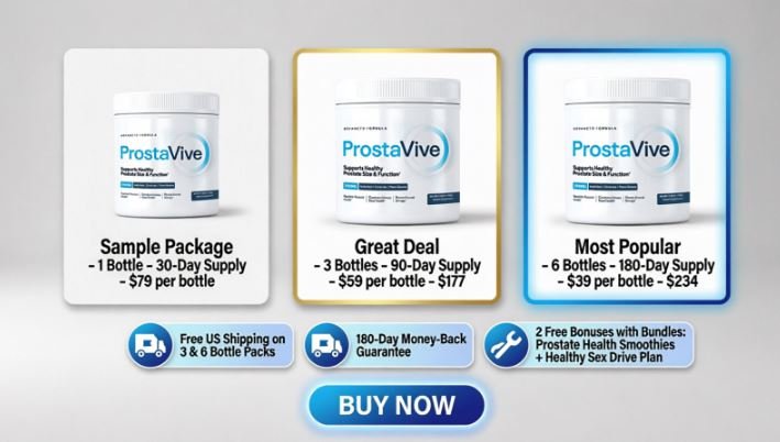 ProstaVive Price