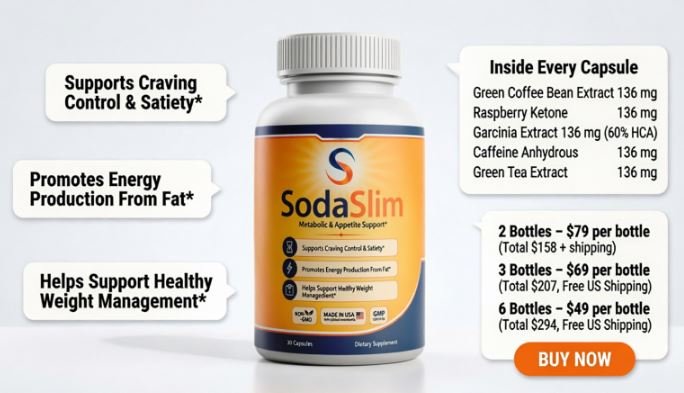 SodaSlim Metabolism Capsules