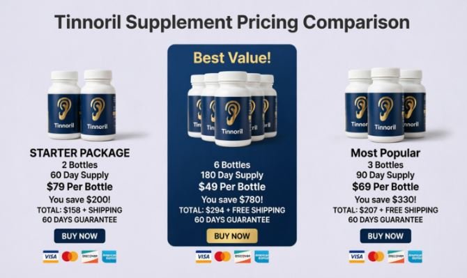 Tinnoril Ear Tinnitus Buy Now