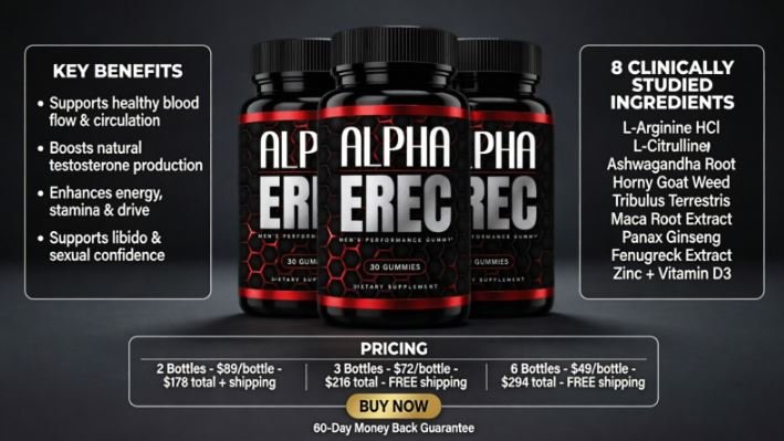 AlphaErec Male Enhancement Review