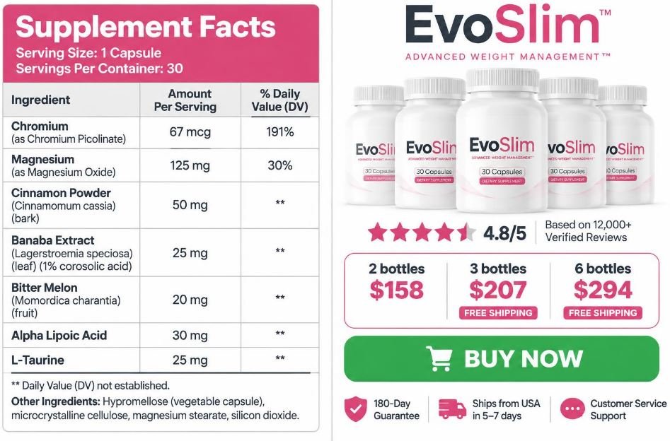 EvoSlim Ingredients EvoSlim Ingredients