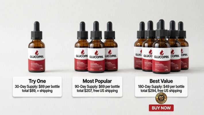 GlucoPril Blood Sugar Drops