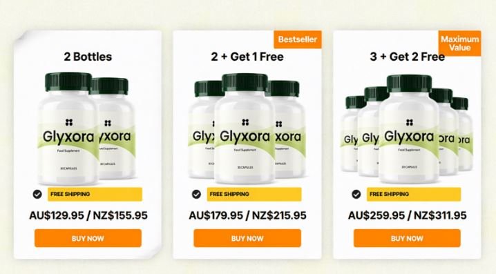 Glyxora Buy Now