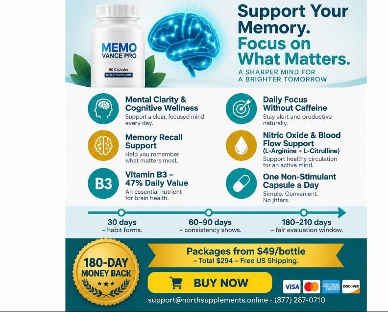 MemoVance Pro benefits infographic listing clarity, focus and memory support points with a 30 to 180 day timeline, 180-day guarantee seal and Buy Now button.