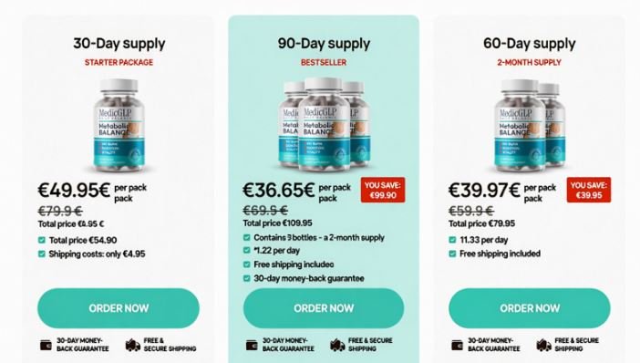 MedicGLP Weight loss Capsules