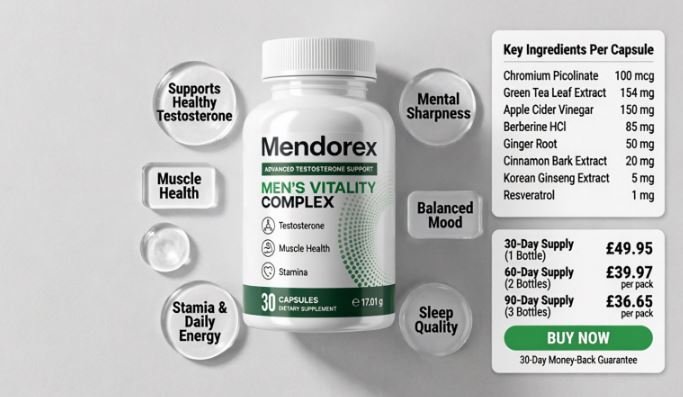 Mendorex Capsules Review