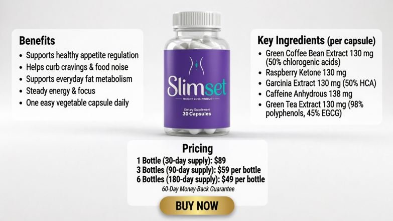SlimSet Weight Loss Review SlimSet Weight Loss Review
