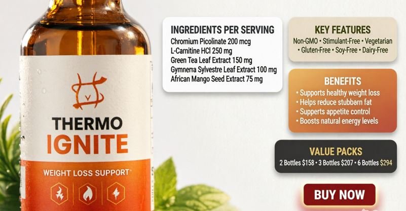 Thermo Ignite Drops formula Thermo Ignite Drops formula