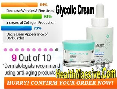 Glycolic Skin Cream Glycolic Skin Cream