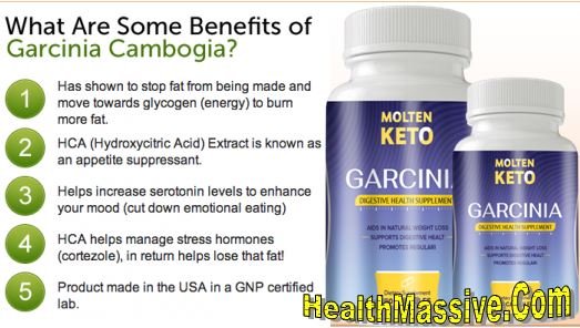 Molten Keto Garcinia Cost